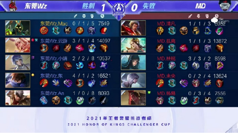 拉什福德和 拉什福德和