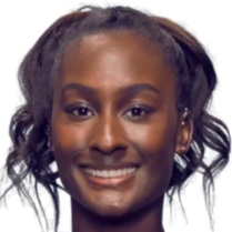 育联盟中 育联盟中